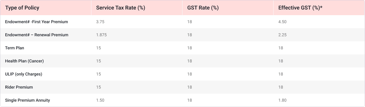 Goods & Services Tax (GST).png